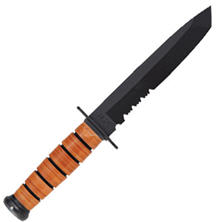 Military Bowie Knife Sharpening